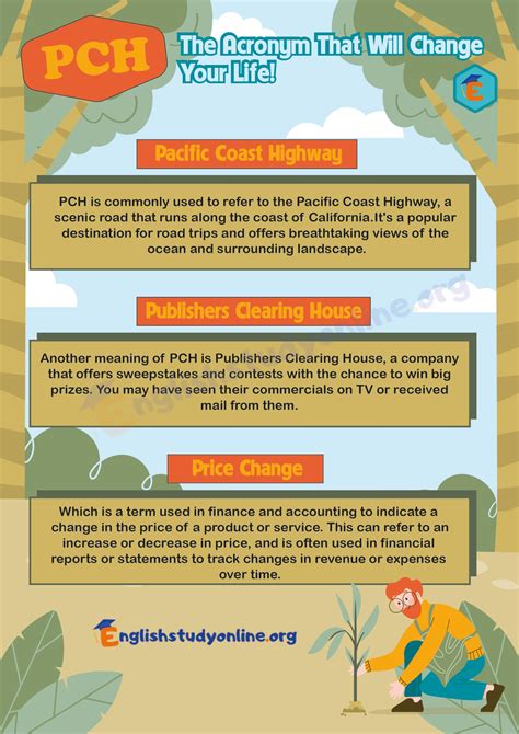 pch meaning.